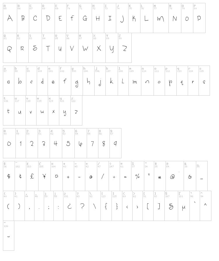 Apple Cider Daydreams font map